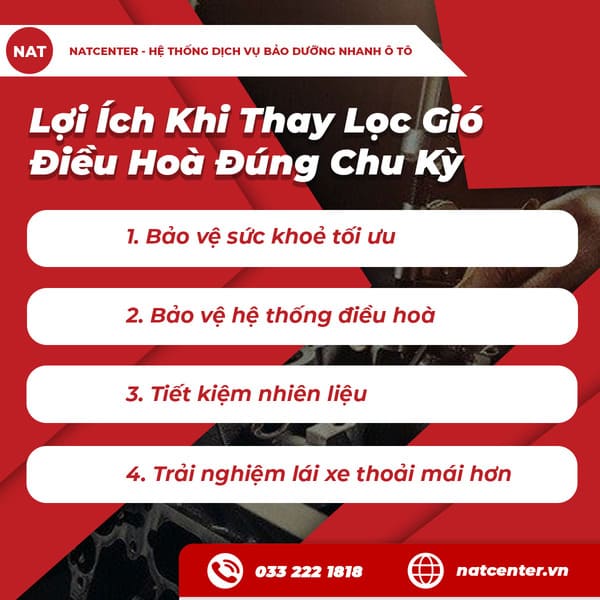 Lợi Ích Khi Thay Lọc Gió Điều Hoà Đúng Chu Kỳ