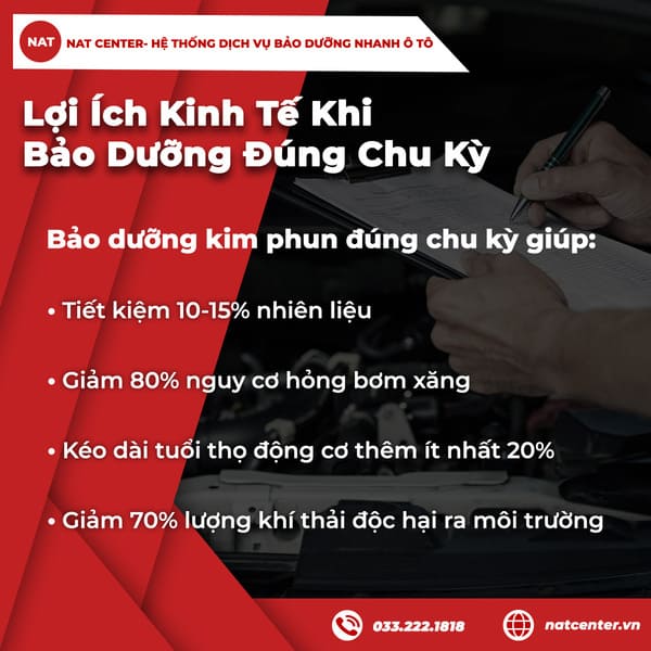 Lợi Ích Kinh Tế Khi Bảo Dưỡng Đúng Chu Kỳ