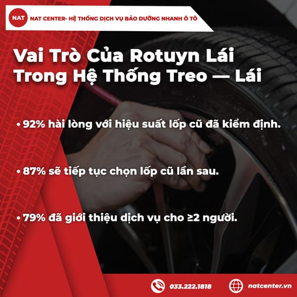 Lốp Cũ Thay Đổi Cuộc Chơi
