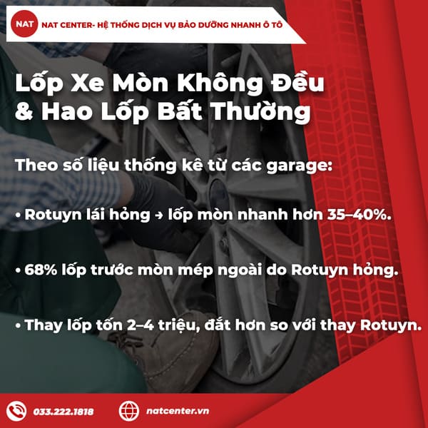 Lốp xe mòn không đều & hao lốp bất thường
