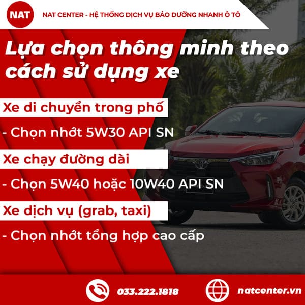 Lựa chọn thông minh theo cách sử dụng xe