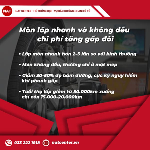Mòn lốp nhanh và không đều