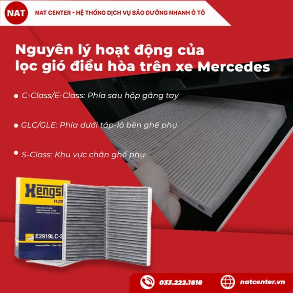Nguyên lý hoạt động của lọc gió điều hòa trên xe Mercedes