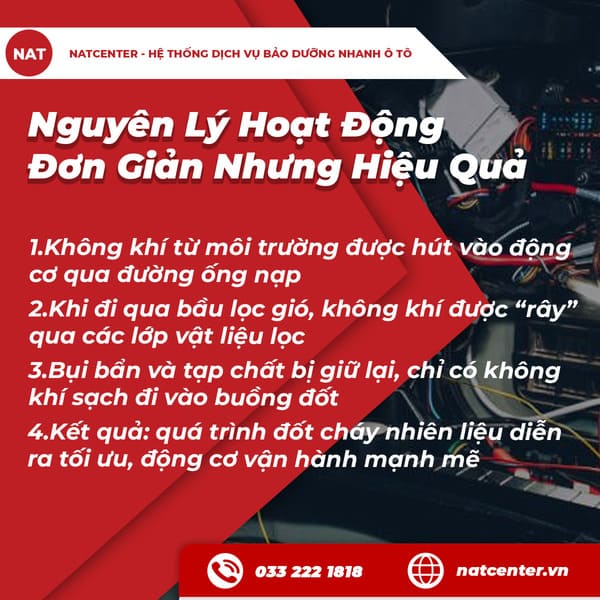 Nguyên Lý Hoạt Động Đơn Giản Nhưng Hiệu Quả