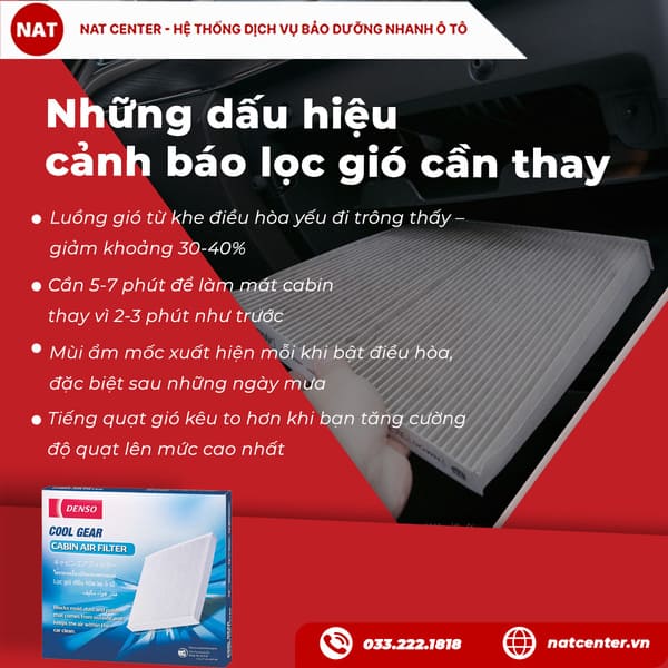 Những dấu hiệu cảnh báo lọc gió cần thay