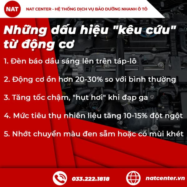 Những dấu hiệu “kêu cứu” từ động cơ