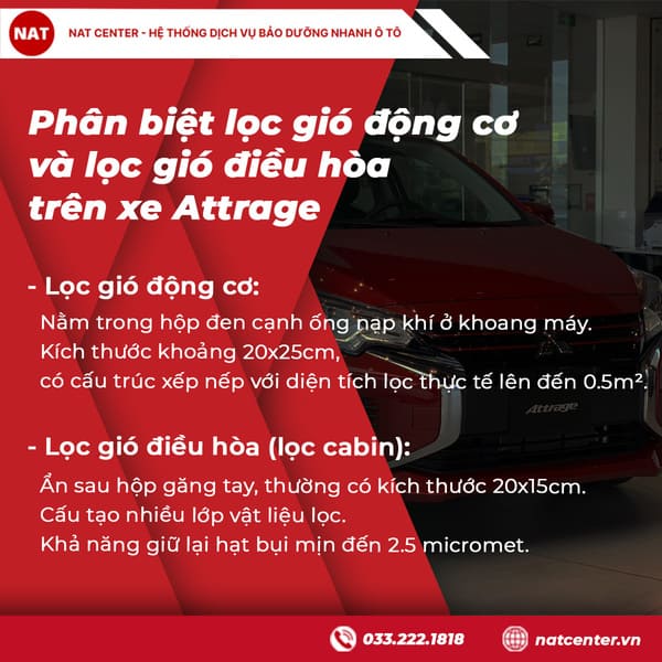 Phân biệt lọc gió động cơ và lọc gió điều hòa trên xe Attrage
