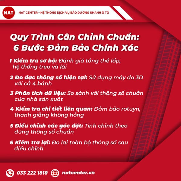 Quy Trình Cân Chỉnh Chuẩn