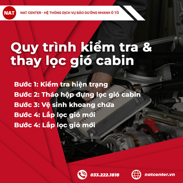 Quy trình kiểm tra & thay lọc gió cabin chuyên nghiệp