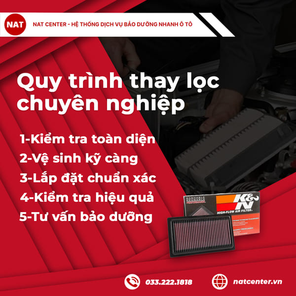 Quy trình thay lọc chuyên nghiệp – Trải nghiệm khác biệt