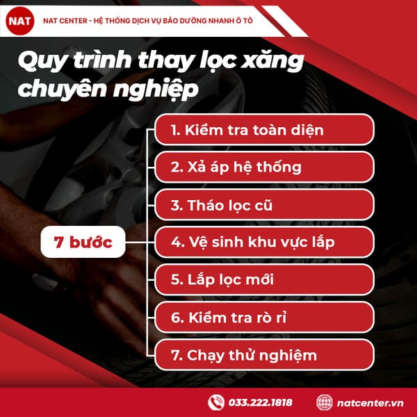 Quy trình thay lọc xăng chuyên nghiệp