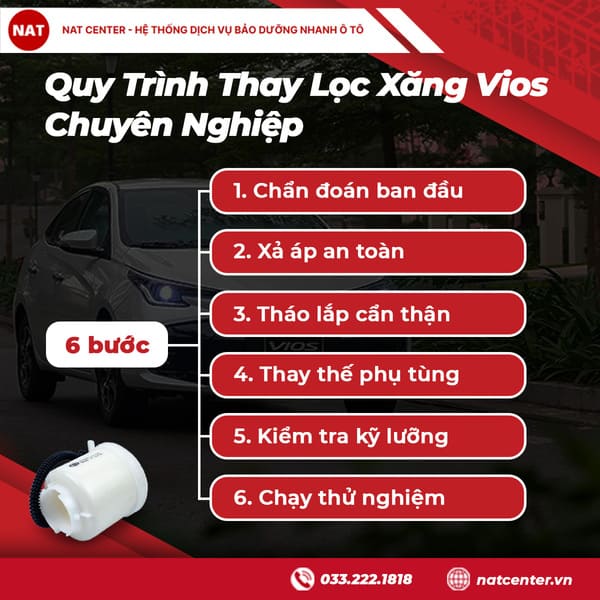 Quy Trình Thay Lọc Xăng Vios Chuyên Nghiệp