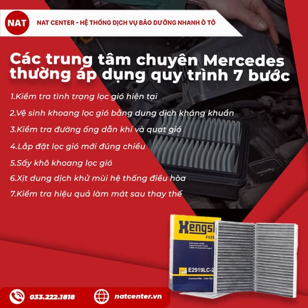 Quy trình thay thế chuyên nghiệp