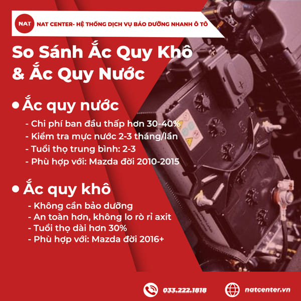 So Sánh Ắc Quy Khô Và Ắc Quy Nước
