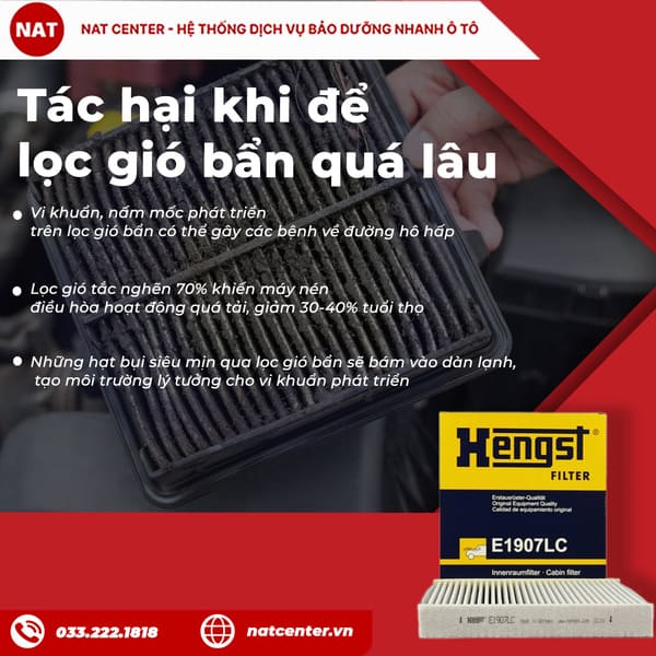 Tác dụng lọc bụi và vi khuẩn