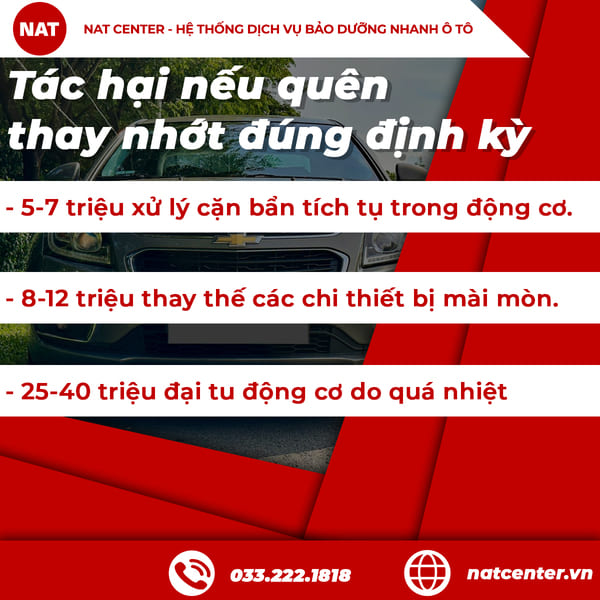 Tác hại nếu quên thay nhớt đúng định kỳ