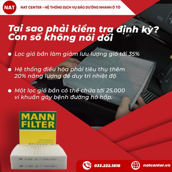 Tại sao phải kiểm tra định kỳ?