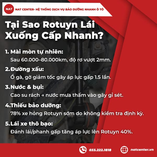 Tại sao Rotuyn lái xuống cấp nhanh?
