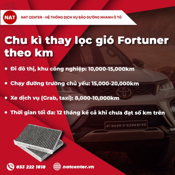 Thay lọc gió Fortuner theo km hay theo thời gian