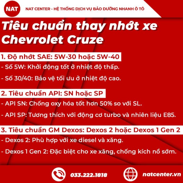Tiêu chuẩn thay nhớt xe Chevrolet Cruze