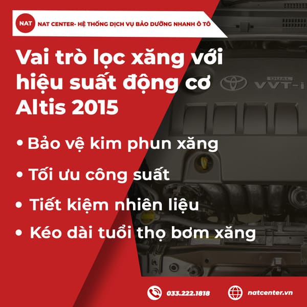 vai trò lọc xăng với hiệu xuất động cơ Altis 2015