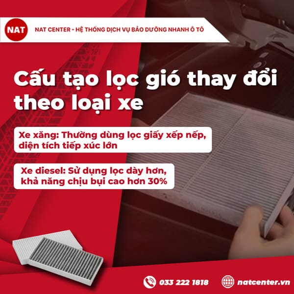 Vai Trò Trong Hệ Thống Hút Gió