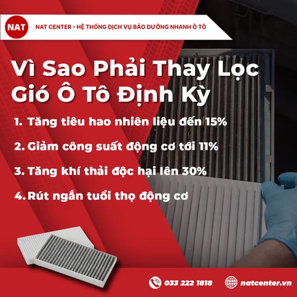 Vì Sao Phải Thay Lọc Gió Ô Tô Định Kỳ