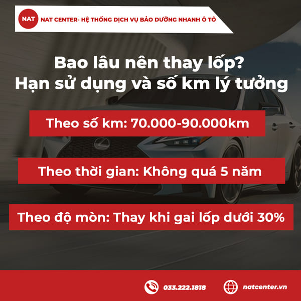 Bao lâu nên thay lốp? - Hạn sử dụng và số km lý tưởng