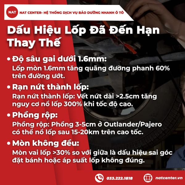 Dấu Hiệu Lốp Đã Đến Hạn Thay Thế