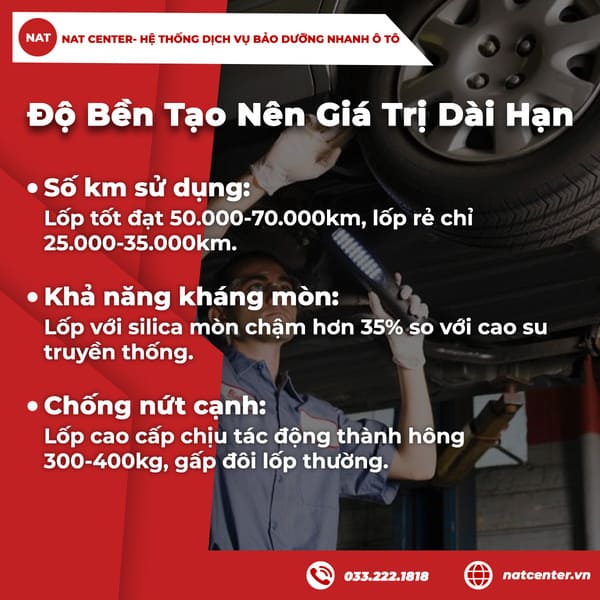 Độ Bền Tạo Nên Giá Trị Dài Hạn