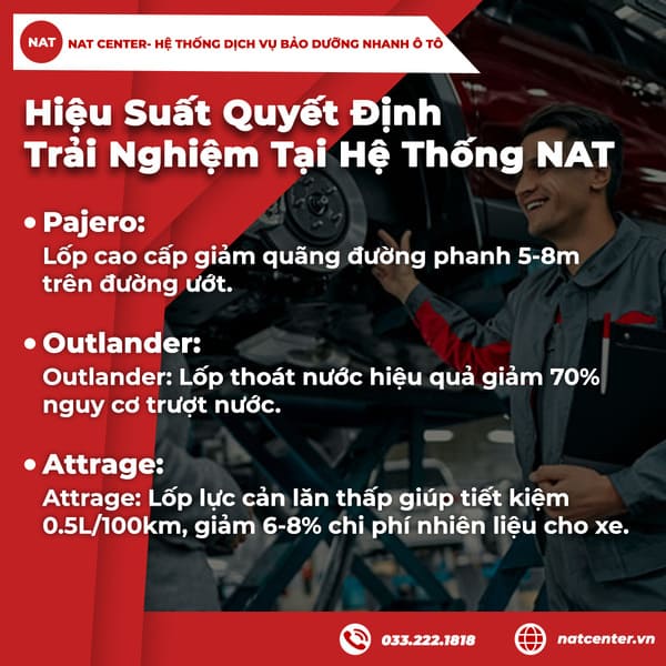 Hiệu Suất Quyết Định Trải Nghiệm
