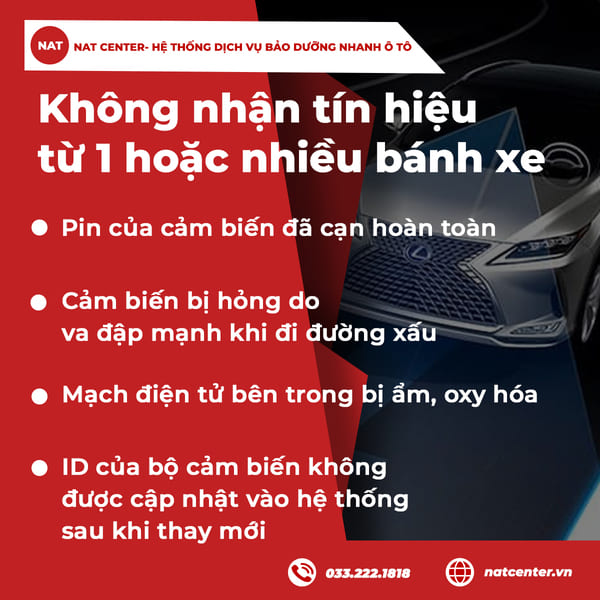 Không nhận tín hiệu từ 1 hoặc nhiều bánh xe