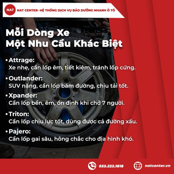 Mỗi Dòng Xe - Một Nhu Cầu Khác Biệt