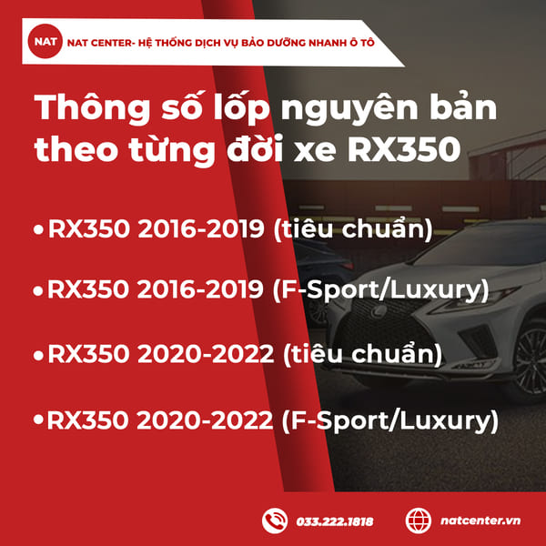 Thông số lốp nguyên bản theo từng đời xe RX350 (2016-2022)