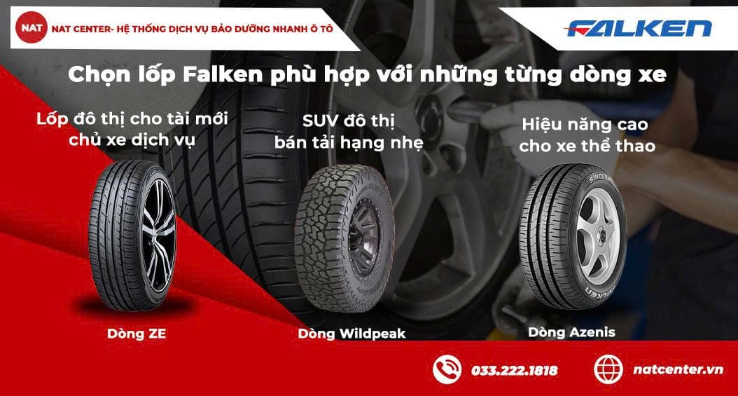 Chọn lốp Falken phù hợp với từng dòng xe
