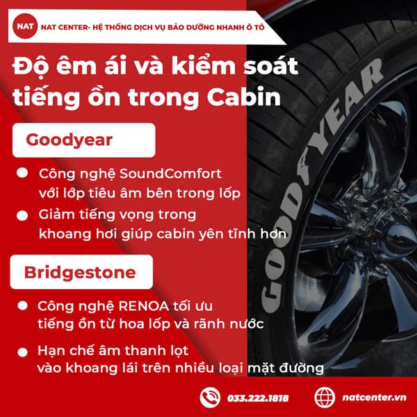 Độ êm ái và kiểm soát tiếng ồn trong Cabin