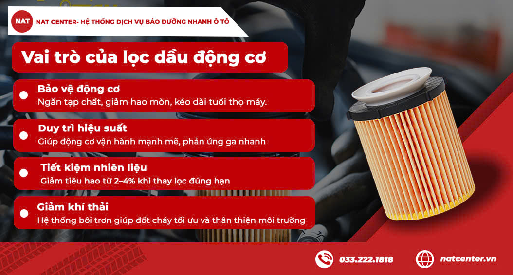 Vai trò của lọc dầu động cơ