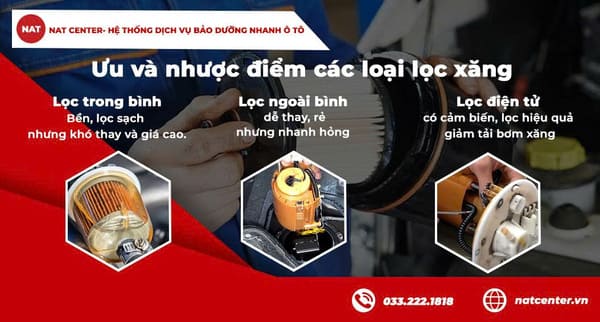 Ưu và nhược điểm của các loại lọc xăng