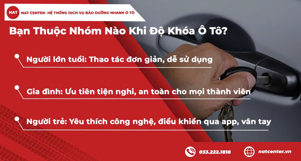 Bạn thuộc nhóm nào khi độ khóa ô tô