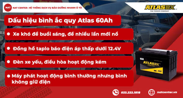Dấu hiệu bình ắc quy Atlas 60Ah từ NAT Center