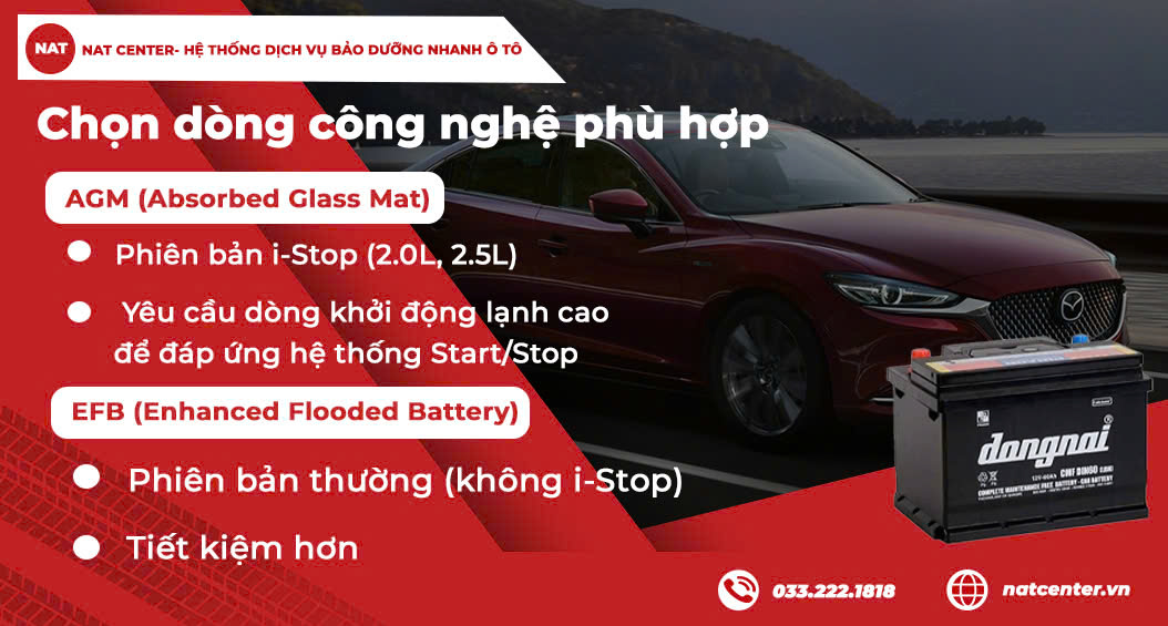Chọn bình ắc quy Mazda 6 theo công nghệ phù hợp từng dòng xe