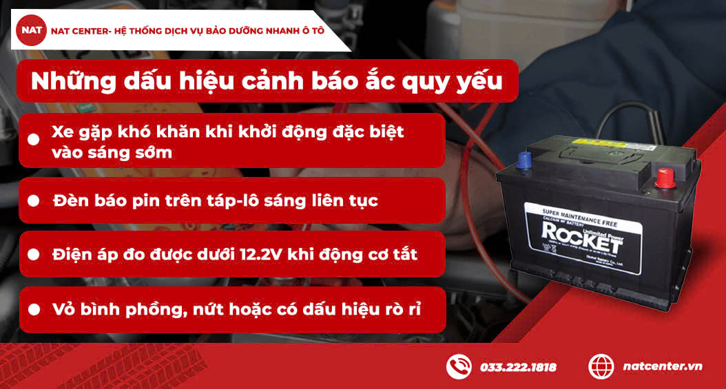 Ắc quy mazda 3 - Dấu hiệu cần thay