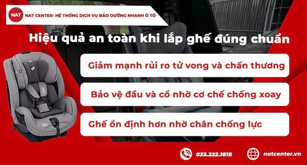 Việc Lắp Đúng Ghế Trẻ Em Theo Chuẩn An Toàn Là Cần Thiết - NAT Center