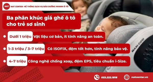 Phân khúc giá ghế ngồi ô tô cho bé sơ sinh - NAT Center