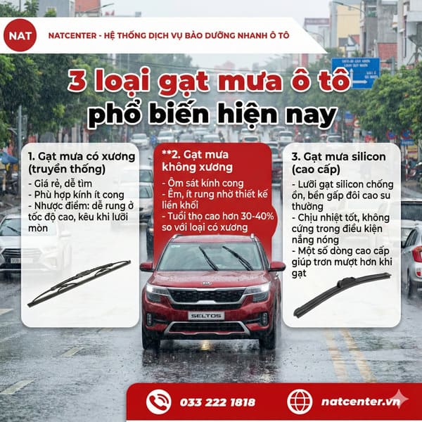 Gạt mưa Mitsubishi Xpander