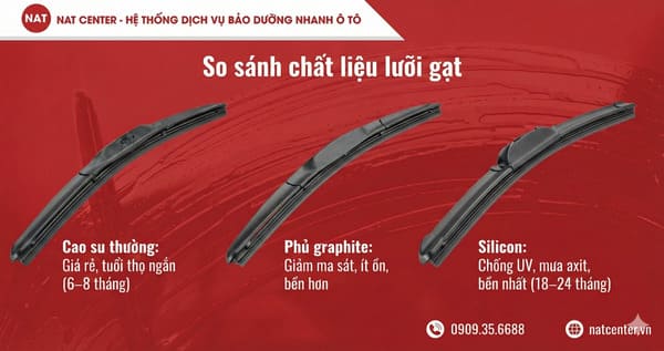 Gạt mưa cho xe Elantra NAT Center 