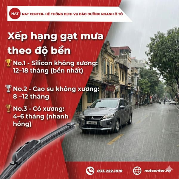 Gạt mưa Mitsubishi Attrage