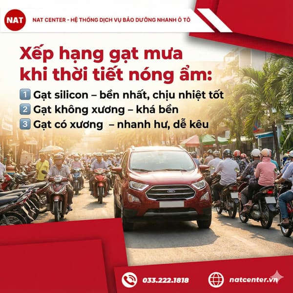 Gạt mưa cho Ford Ecosport