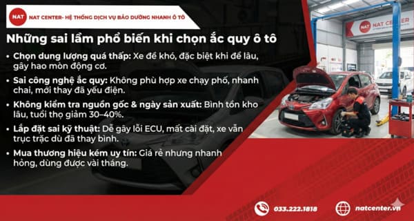 Các sai lầm phổ biến khi chọn ắc quy xe Toyota Yaris theo NAT Center