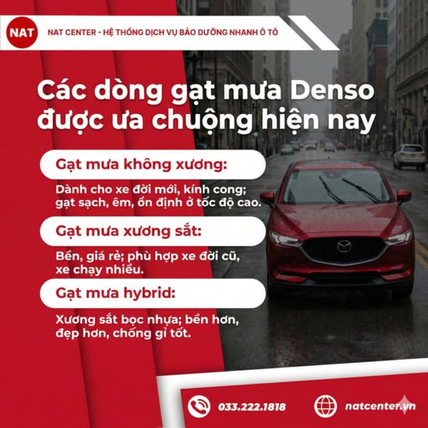 Những dòng gạt mưa Denso được ưa chuộng nhất hiện nay